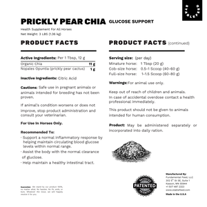 Prickly Pear - Glucose Support